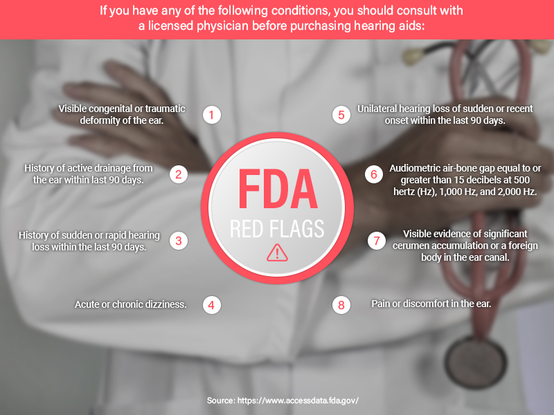 fda hearing aid red flags